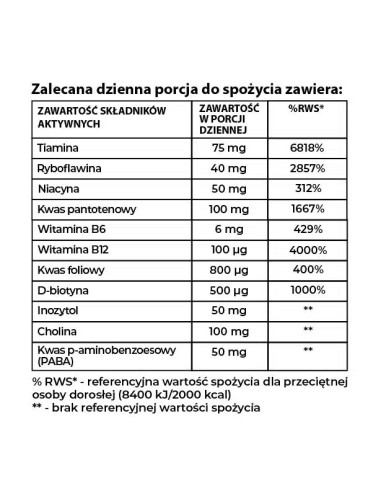 Witamina B-Complex - 100kaps - Asepta