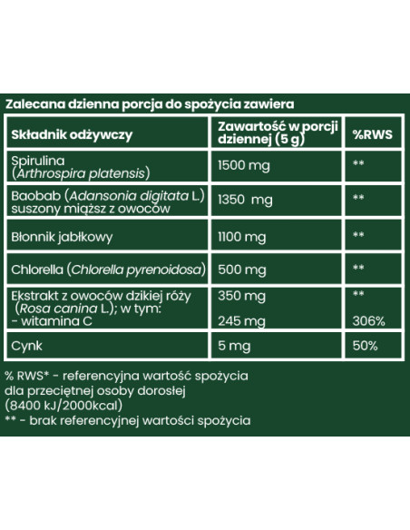 Chlorella i spirulina z baobabem o smaku jabłkowym - 150g - Asepta