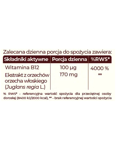 Witamina B12 liposomalna z ekstraktem z orzecha włoskiego - 210kaps - Asepta