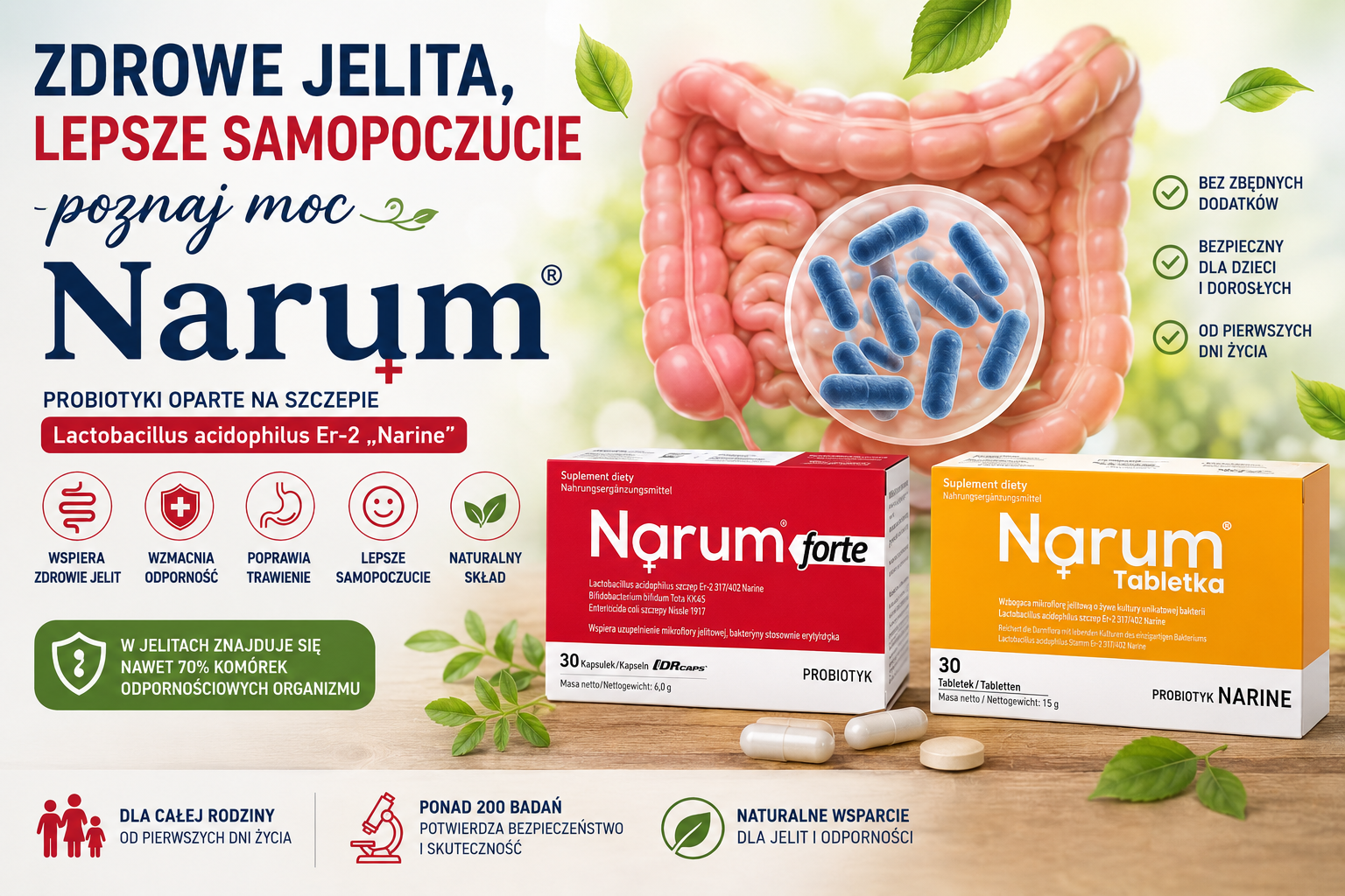 Zdrowe jelita, lepsze samopoczucie – poznaj moc Narum